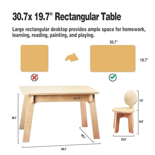 La Mejor Selección de Conjuntos de Sillas y Mesas de Madera para Niños para comprar online. 2 Imagen adicional