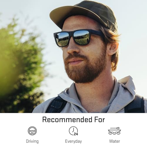Image of Revant Replacement Lenses for Spy Optic Helm Tech