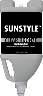 Sunstyle Solución ventilada transparente de 1...