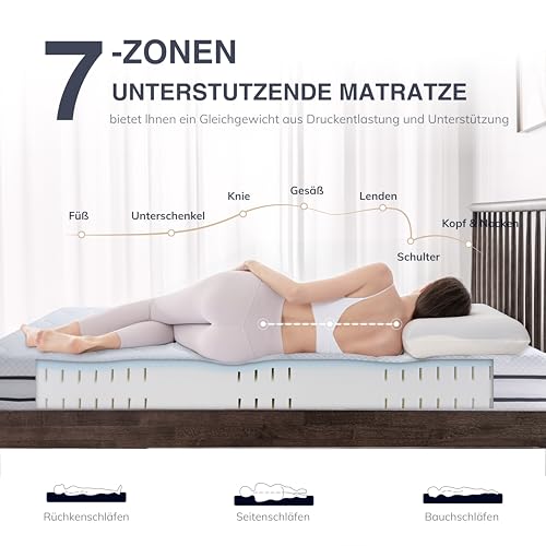 Matelas mousse 2 en 1 réversible résolvant les problèmes de sommeil - 5