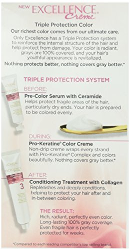 Image of L'Oreal Excellence #8.0 Medium Blonde Hair Color, 1 ct