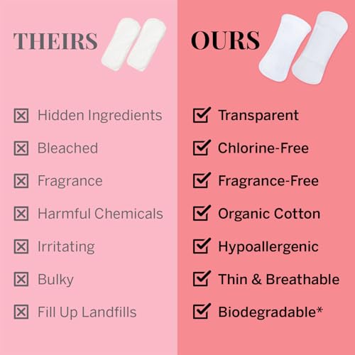 Image of Pixie Organic Cotton Panty Liners for Women - Long Wrapped Pantiliners - Light Absorbency & Ultra-Thin - Leak-Proof, Hypoallergenic & Unscented for Feminine Care - Compostable - 88 Count