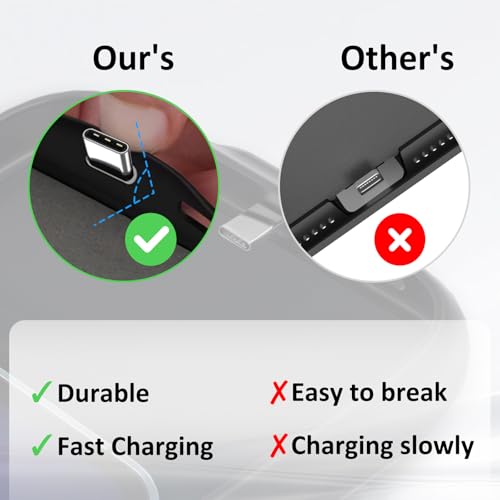 Coque de batterie pour iPhone 15 Pro évite les pannes grâce aux 8500 mAh - 5