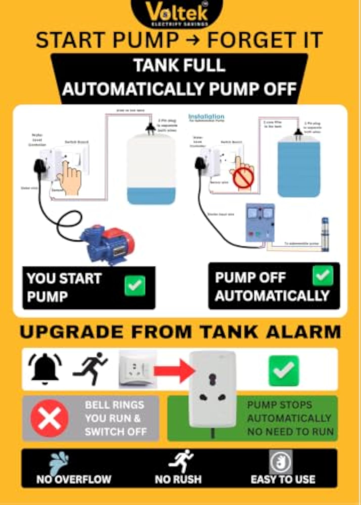 Pump Plug, Essential Tool for Home Use