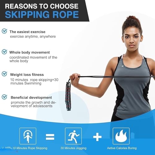 Image of Adjustable Skipping Rope with Hand Gripper Combo for Men & Women | Speed Jump Rope for Cardio, Weight Loss, Fitness & CrossFit