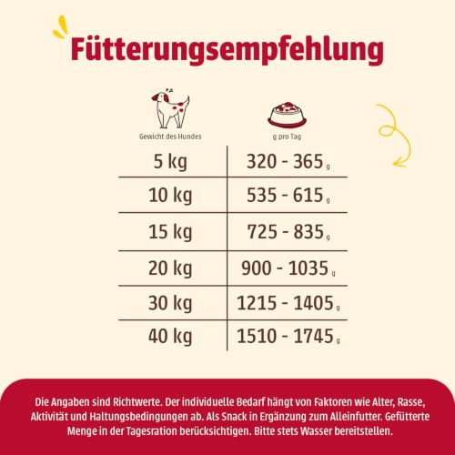 animonda GranCarno Adult Sensitiv Rind + Kartoffeln (6 x 800 g), Nassfutter für ernährungssensible Hunde, Nassfutter für Hunde mit bekömmlichen Zutaten, Sensitives Hundefutter ohne Getreide