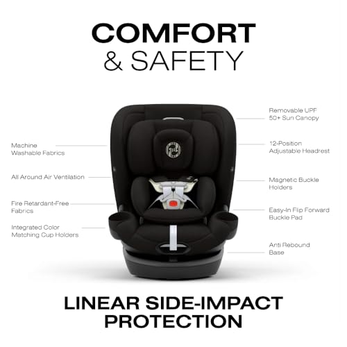 Image of Callisto G 360 Rotating All-in-One Convertible Car Seat - Moon Black