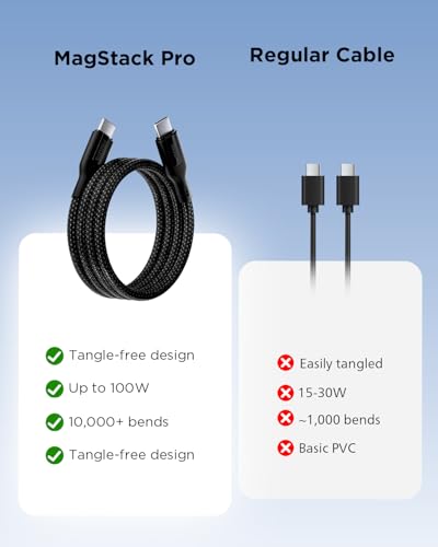 Image of Philips 100W Fast Charging USB C to USB C Cable, 1 Meter Magnetic Nylon Braided Type C to Type C Cable for Phones, Laptop, C to C Cable 480Mbps Data Sync, Dark Slate