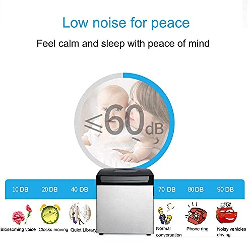 Fabricadora de cubos de hielo de 1,5 L para encimera, produce 2 tamaños de cubos en 12-20 min, 10-15 kg/24 h, pantalla LCD, sin necesidad de conexión a plomería, ideal para cocina, bar o hogar miniatura 4