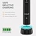 mornwell Sonic Electric Toothbrush, Whitening Electric Toothbrush 3 Modes with Smart Timers USB Inductive Charging for Adults and Kids, Clean Teeth, Massage Gum, Whitening Teeth