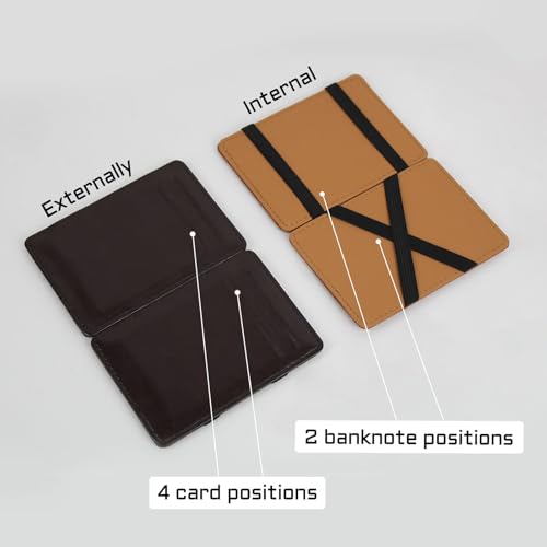 Magic Wallet, Money Clip Wallets for Men with 4 Card Slots and Banknote Slots, Ultra-Thin Double Fold Minimalist Wallet for Men (Brown)4