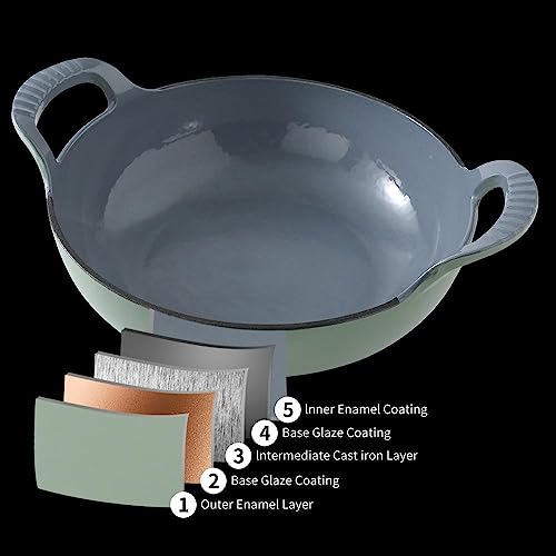 Wok esmaltado de hierro fundido Joyful Cook miniatura 3