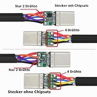 xiwai 2 Sätze USB-Typ-C-Stecker auf USB-C-Stecker, 100 W, DIY-OEM-24-poliger Stecker, PD, USB 2.0, Daten mit Gehäuseabdeckung für Ersatz – Ansicht 8