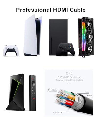 Ubluker HDMIケーブル 20m