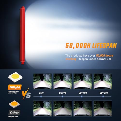 Image of Nilight LED Light Bar 33 Inch with Wiring Kit on Truck SUV UTV, Red Shell