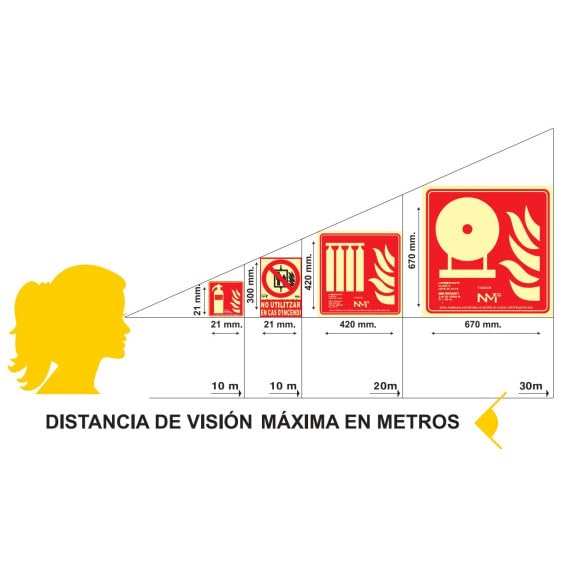 Señal industrial Salida de Camiones (tintas UV) SEKURECO