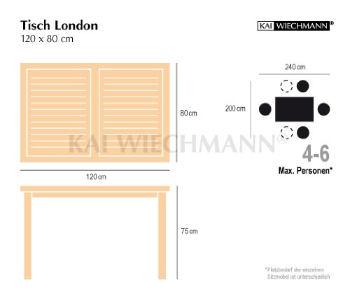 Kai Wiechmann Teak Gartentisch 120 x 80 cm massiv ✓ wetterfest ✓ unbehandelt ✓ – Bild 3