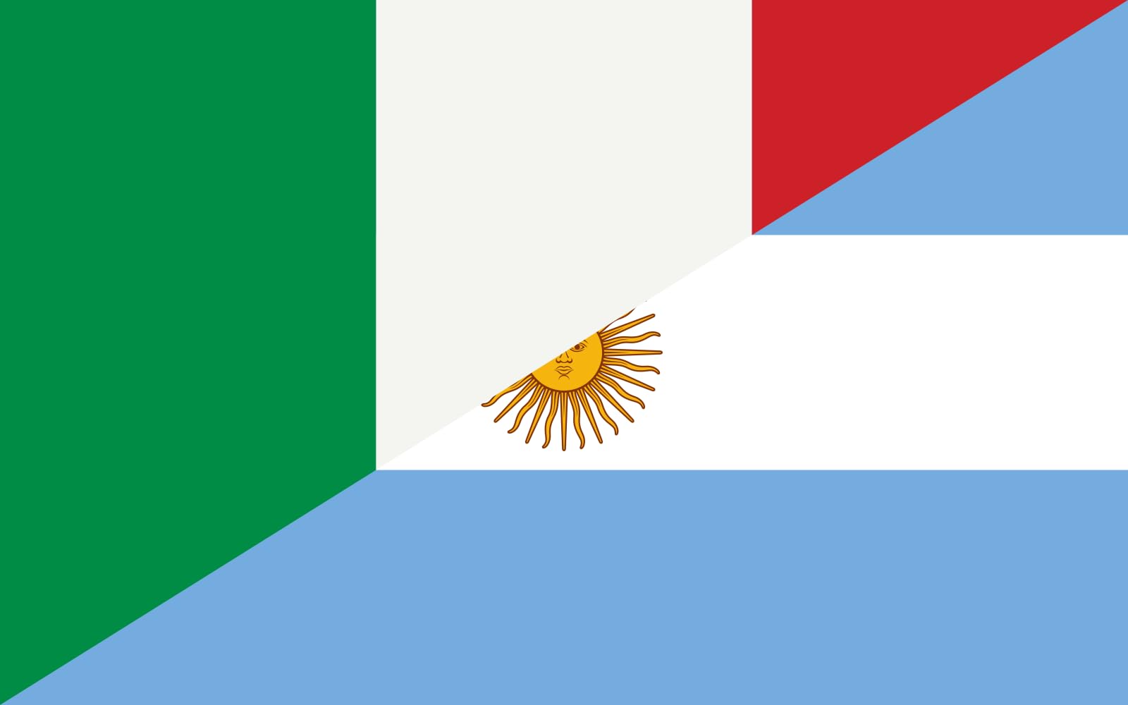 Drapeau Argentine Italie grand format pour honorer vos racines familiales