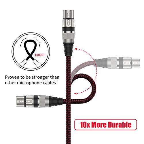 Bifale 12689 Xlr Female To 1/4 Ts Cable 10Ft 2Pack thumb #3