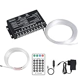 5W 10LEDS RFリモコンの光ファイバエン