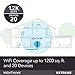 NETGEAR Cable Modem with Built-in WiFi Router (C6230) - Compatible with All Major Cable Providers incl. Xfinity, Spectrum, Cox - for Cable Plans Up to 400Mbps - AC1200 WiFi Speed - DOCSIS 3.0