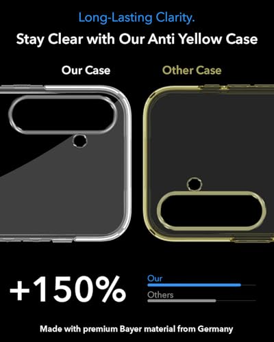 Image of Jkobi Lifetime Anti-Yellow MagSafe Compatible Clear Back Cover Case for Samsung Galaxy S23 FE 5G (Sleek Hard Crystal | Shockproof and Camera Protection)