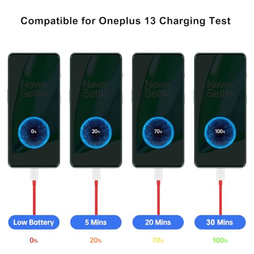 Cargador rápido 100W compatible con OnePlus Pad y Nord CE 4 3