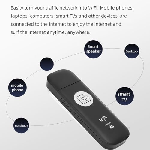 Image of Sanpyl 4G USB WiFi Router, Pocket Mobile Hotspot Portable WiFi Device with SIM Card Slot, for Laptop Phone Tablet, Up to 10 Users