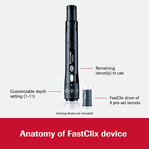 Accu-Chek FastClix Diabetes Blood Sugar Test Kit for Diabetic Glucose Monitoring: 306 FastClix Lancets, 300 Guide Test Strips, and Control Solution (Packaging May Vary)