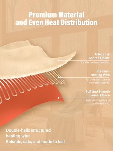 Electric Heated Blanket King, Ultra‑Cozy Premium Flannel & Sherpa, Even Heat Distribution & Stable Temp, 1–10H Auto‑Off, 8 Temps (86–125.6°F), Overheat Protection, Ideal Gifts for Grandma