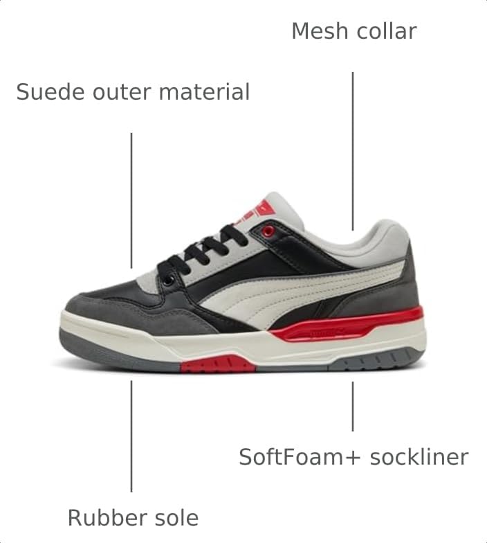 Image of Puma Mens Rebound Retro Shoes