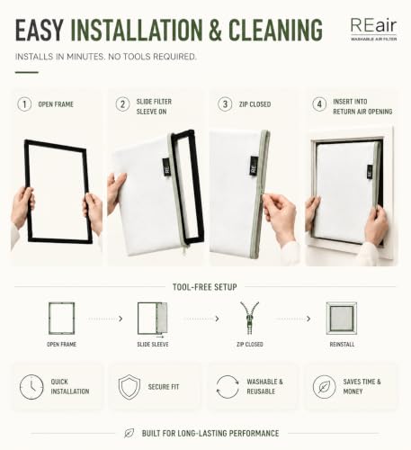 Image of Reair 16x25x1 Air filter, Washable and Reusable Air Filter 16x25x1 for AC HVAC Furnace, MERV 8 Air Filters Machine Washable & Dryer Friendly, AC Furnace Air Filter