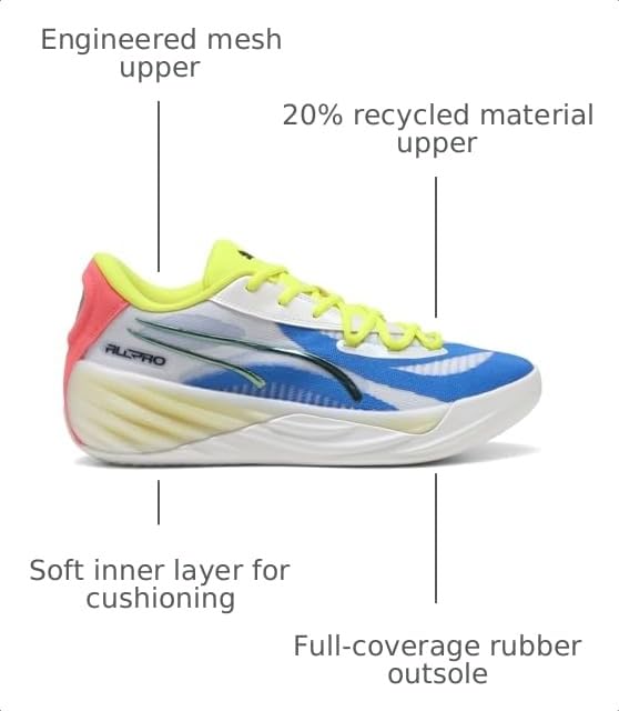 Image of PUMA Mens Hoops X Polar Express All Pro Nitro Basketball Sneakers Shoes