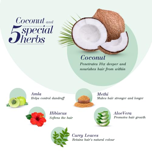 Parachute Advansed Sampoorna Coconut Hair Oil with 5 Herbs (Hibiscus, Curry Leaves, Methi, Amla & Aloe), For Long, Thick & Black Hair, 280ml - Image 6