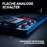 Logitech G G515 RAPID TKL kabelgebundene Gaming-Tastatur – Ansicht 2