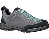 Scarpa
