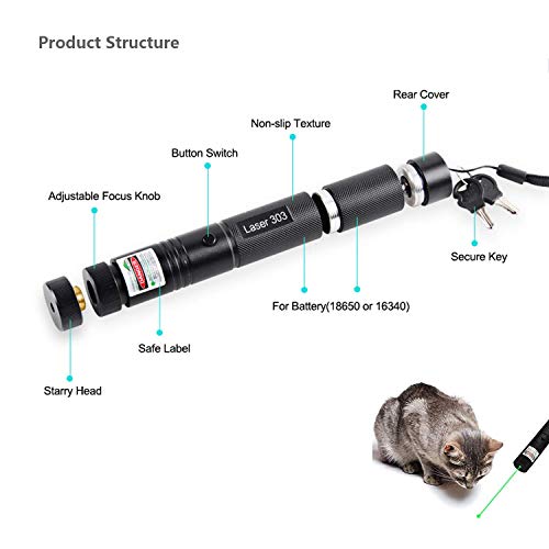 LUCHENG A Set of high Power Green Light Education Pointer 301 Flashlight Demonstration Projector Outdoor Camping Equipment Tactical Hunting Sight LED pet Toy Astronomy Hobby Education Pointer Pen - Thumbnail 3