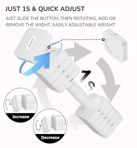 Image of 16LBS 20LBS Adjustable Dumbbell Set Dumbbells Sets Hand Weights for Women Men Free Weights Dumbbells Set Exercise Fitness dumbbell sets of 2 for Home Gym Workout Strength Training Equipments