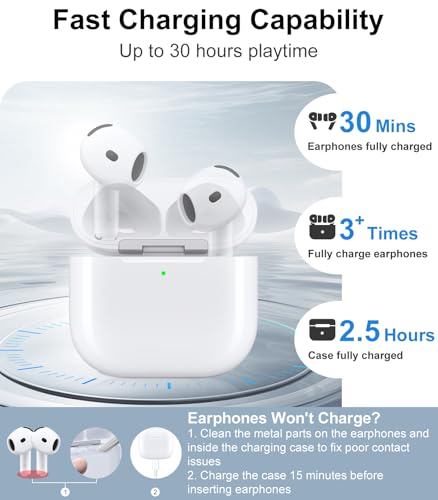 Image of Wireless Charging Case Compatible with AirPods 4,with Gray Cloth (C Port)