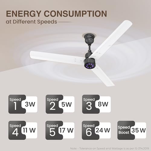 Image of Polycab Wizzy Plus LED 1200mm BLDC Ceiling Fan with remote | BEE 5 Star Rated, Higher Air Delivery|LED Indicator,Reverse,Boost,Sleep and Breeze Mode |3 Years Warranty (White Black)
