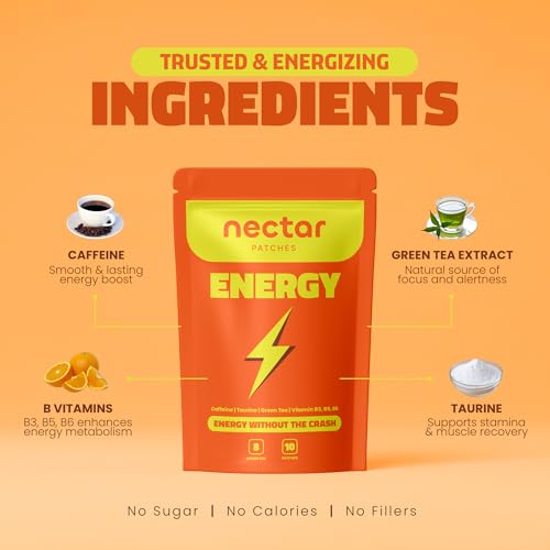 Image of Nectar Energy Patches - Daily Wear Patch with Caffeine, Green Tea & Botanical Blend | 10-Pack Discreet Stick-On Patches for Routine Support