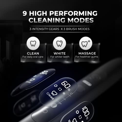 Image of beatXP Beyond Electric Toothbrush for Adults with 7X Plaque Removal & Wireless Charging | Electric Toothbrush with 2 Brush Heads & 5 Cleaning Modes | 42000 strokes /min with Travel Case