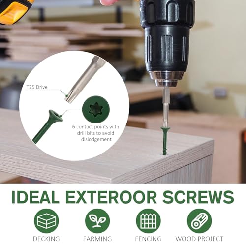 Image of WELLOCKS #8 x 1-5 /8 in Green Deck Screws, 0.44 lb Trial Size | Rust Resistant Green Wood Screws with T25 Bit for Outdoor Decking, Fences, Trim, and Small Projects.