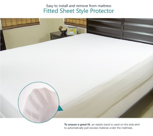 Perlux Full Size Tencel 100% Waterproof Mattress Protector - Vinyl Free #TOP5
