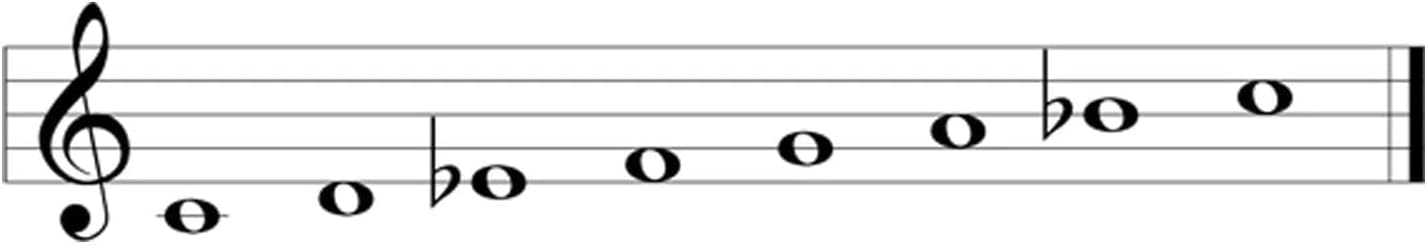 Woodstock Chimes Signature Collection, Gregorian Chimes, Alto (27'') Black, Inspirational and Memorial Wind Chimes for Outdoor, Patio, Home or Garden Décor (GABB)