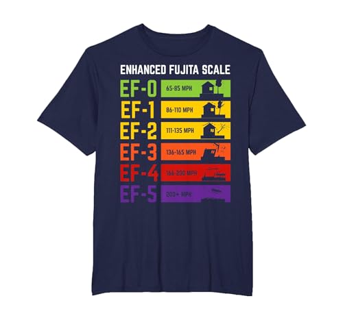 Storm Chasing Enhanced Fujita Scale - Tornado Meteorologist T-Shirt, Men's Big and Tall, Navy Blue, 2X Tall