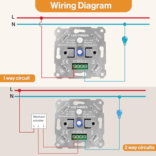 URing Przełącznik ściemniacz LED ściemniacz 230V przełącznik ściemniający do przyciemnianych diod LED/halogenowych 5-200W ściemniacz do lamp LED, podtynkowy włącznik światła z możliwością