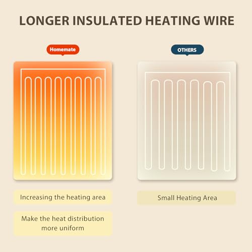 Image of Homemate Electric Heated Blanket Full - 72 inchx84 inch Heating Bed Blankets Throw with 10 Heating Levels 8 Hours Auto Off Fast Heating Over-Heated Protection Ultra Soft Warm Flannel ETL Certified Red