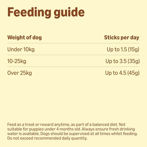 by Amazon Hundeleckerlis - Flache Streifen mit Huhn, 200g