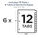 Avery 12 Tab Dividers for 3 Ring Binders, Customizable Table of Contents, Multicolor Tabs, 6 Sets (11196)
